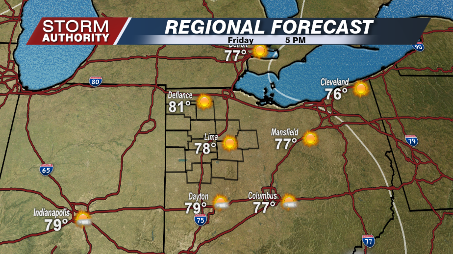 Friday Forecast